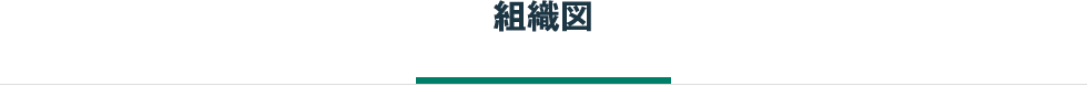 組織図